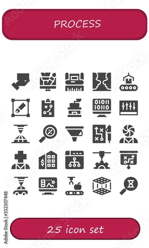 process icon set