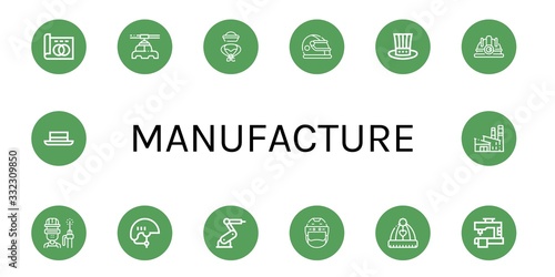 Set of manufacture icons