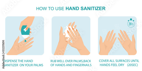 How to use hand sanitizer properly to clean and disinfect hands. photo
