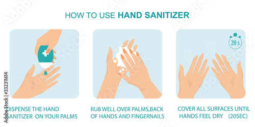 How to use hand sanitizer properly to clean and disinfect hands.