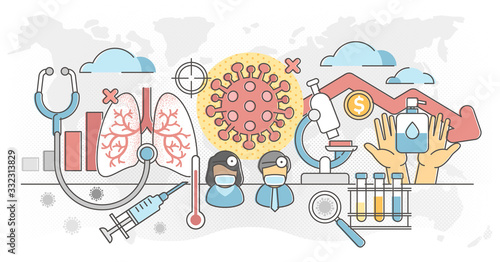 Coronavirus vector illustration. COVID-19 symbols collection outline concept.