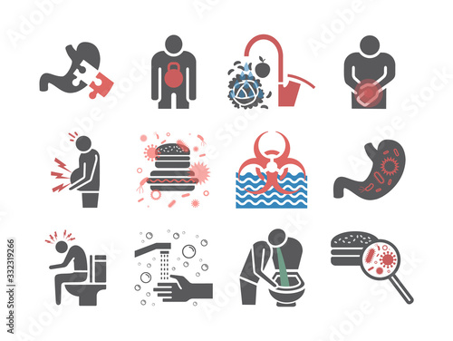 Food and water poisoning icons. Hygiene symbols. Vector signs for web graphics.