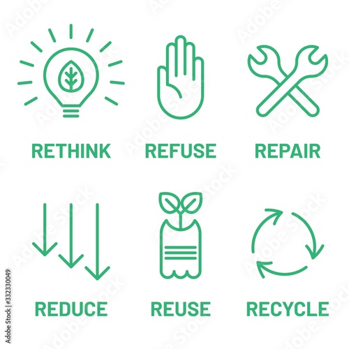 Rethink, Refuse, Repair, Reduce, Reuse, Recycle green icon set. Ecology, zero waste, sustainability,  nature protection, eco friendly concept. photo