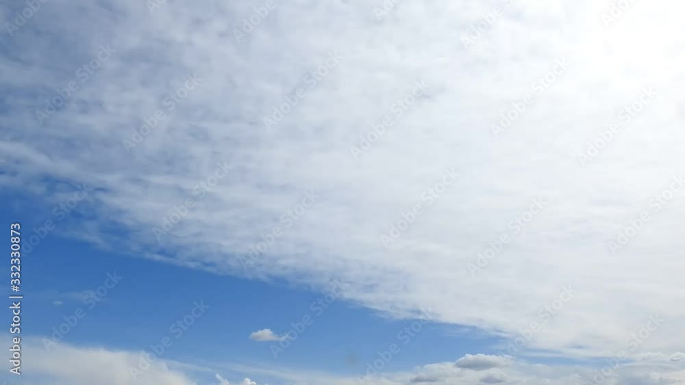 青空と雲が綺麗です。鳥達も飛んでいきました。空の背景素材、タイムラプス動画
