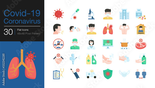 Covid-19 / Corona virus icons. Flat design. World Health organization WHO introduced new official name for Coronavirus disease named COVID-19, dangerous virus.