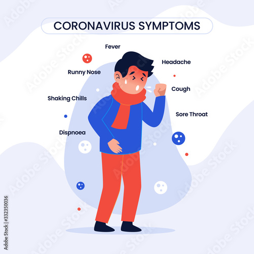 Coronavirus covid-19 symptoms infographic poster. sick people with fever and cough infected 2019-ncov virus vector flat illustration