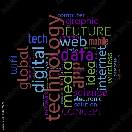 Technology word cloud. Inno...