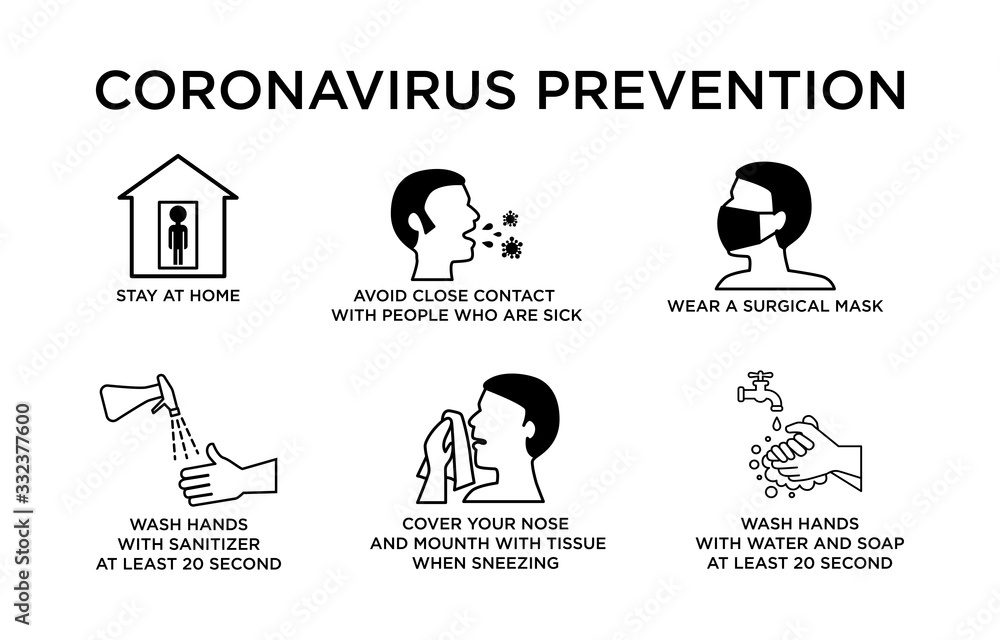 Coronavirus 2019-nCoV disease prevention infographic