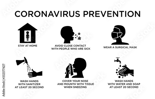 Coronavirus 2019-nCoV disease prevention infographic