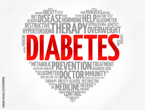 Diabetes heart word cloud, health concept background