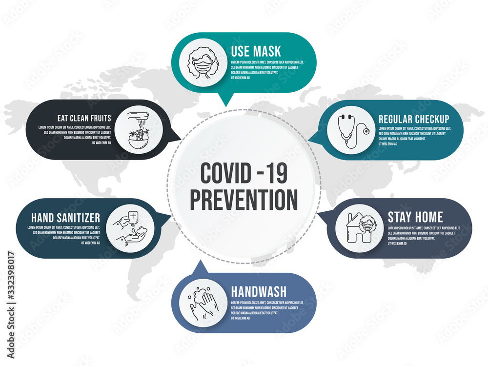 Infographic concept on prevention of Novel coronavirus. COVID-19 Prevention over the world, health and medicine infographics. 2019 nCoV. Infographic concept on prevention of Novel coronavirus. COVID-19 Prevention over the world, health and medicine infographics. 2019 nCoV.
