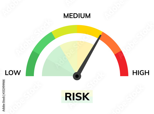Risk speedometer manage asses analysis. High risk reduce assessment level meter dashboard photo