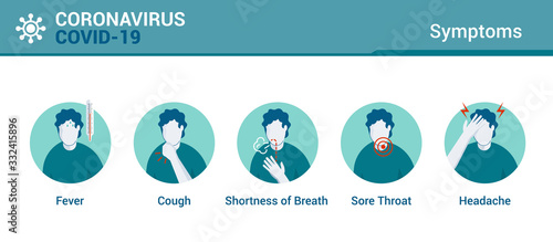 Flat Modern design Illustration of Coronavirus - Symptoms