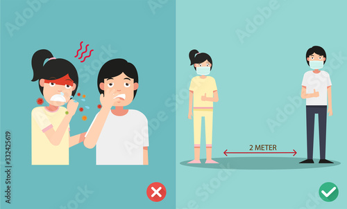 Right and Wrong ways to protect the flu when sneezing, wearing the mask to prevent the infection