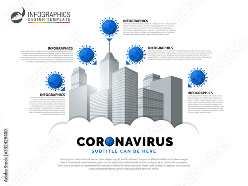 Infographic design template. Coronavirus. Concept with 5 steps