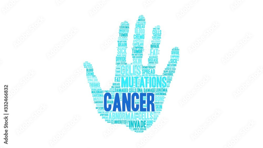 Cancer animated word cloud on a white background. Cancer animated word cloud on a white background.