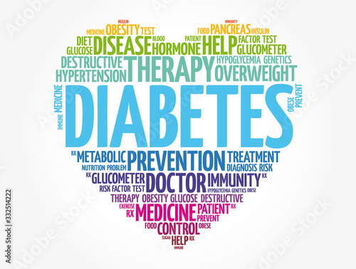 Diabetes heart word cloud, health concept background