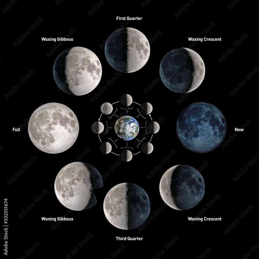 Moon Phases Or Lunar Cycle Elements Of This Image Furnished By Nasa Moon Phases Or Lunar Cycle Elements Of This Image Furnished By Nasa