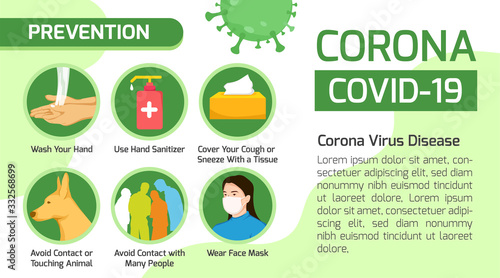 Prevention of Corona Virus Disease, COVID-19, NOvel Corona, Wuhan Corona Virus 2019