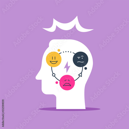 Positive psychology concept, psychological test, control feelings, mood swing
