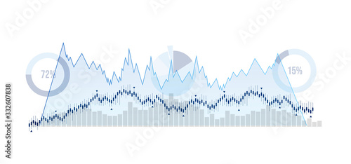grafico economia, istogrammi, statistiche	