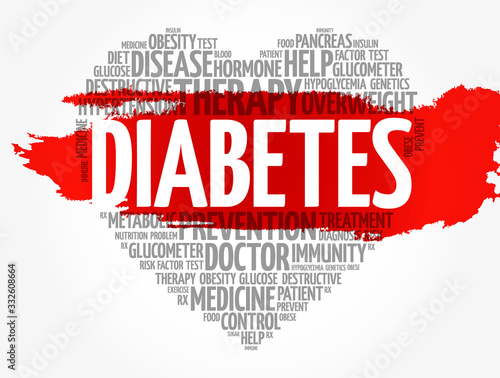 Diabetes heart word cloud, health concept background