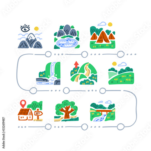 Natural landmarks, outdoor walking, hiking map itinerary, ecological trail, cross country path, summer camp