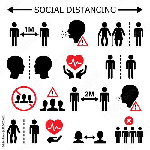 Social distancing during pandemic or epidemic vector icons set, keeping a distance between people, self-quarantine and self-isolation in society concept