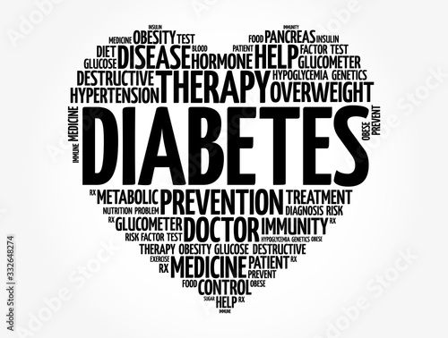 Diabetes heart word cloud, health concept background