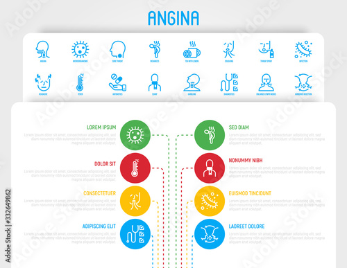 Angina symptoms infographics template. Bacteria, sore throat, weakness, headache, fever, antibiotics, coughing, enlarged lymph nodes, airborne infection. Thin line icons. Vector illustration.