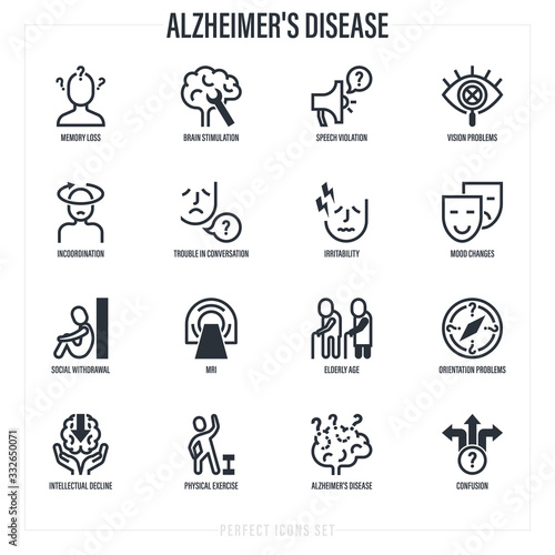 Alzheimer's disease symptoms. Memory loss, speech violation, incoordination, mood changes, irritability, orientation problems, MRI, intellectual decline. Thin line icons set. Vector illustration.