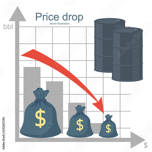 Barrel of oil, dollars and graph. The fall of the oil market. The price of oil. Landing page Vector illustration.