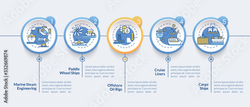 Marine engineering vector infographic template. Water transportation presentation design elements. Data visualization with 5 steps. Process timeline chart. Workflow layout with linear icons