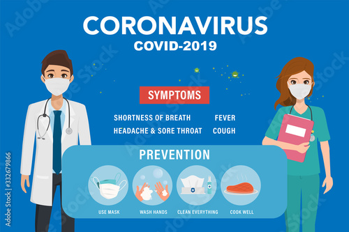 Doctor who save patients from coronavirus outbreak and fighting the coronavirus.