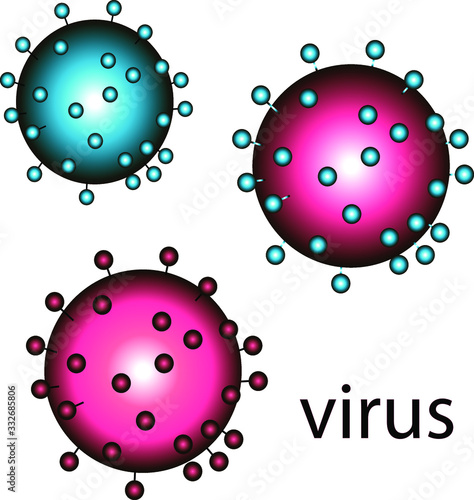 Vector images of different viruses. Virus icons .Logo. Graphics.