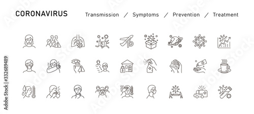 Set of Coronavirus Protection. Prevention of New epidemic 2019-nCoV icon set for infographic or website. Safety, health, remedies and prevention of viral diseases. Isolation. Vector