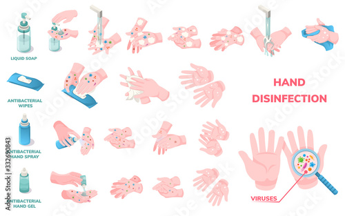 Hand wash hygiene and disinfection, vector infographic icons. Coronavirus virus protection hand wash procedure, antibacterial liquid soap, alcohol wipes and sanitizer gel use for virus disinfection