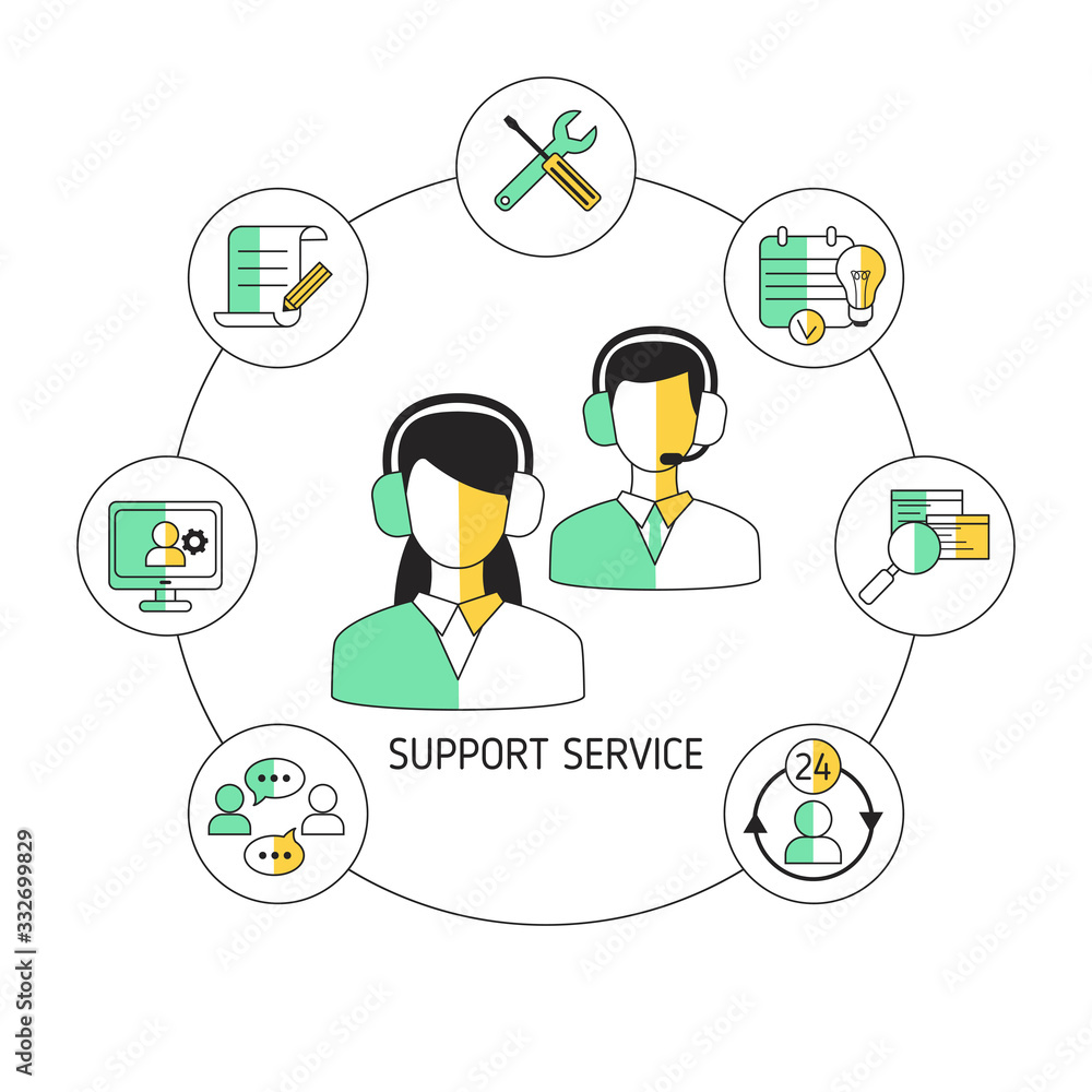 Support service concept Support service concept