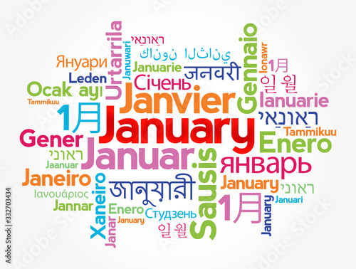 January in different languages of the world, word cloud concept background