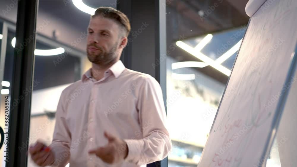 Young man with marker drawing strategy plan on white flip chart during coworking remote job, Caucasian experienced male standing near board and creating work strategy for startup project Young man with marker drawing strategy plan on white flip chart during coworking remote job, Caucasian experienced male standing near board and creating work strategy for startup project