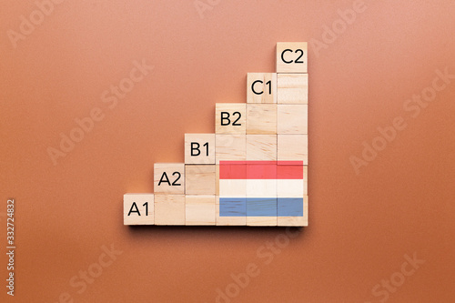 Wooden cubes with language levels, concept of learning and improvement. Dutch language