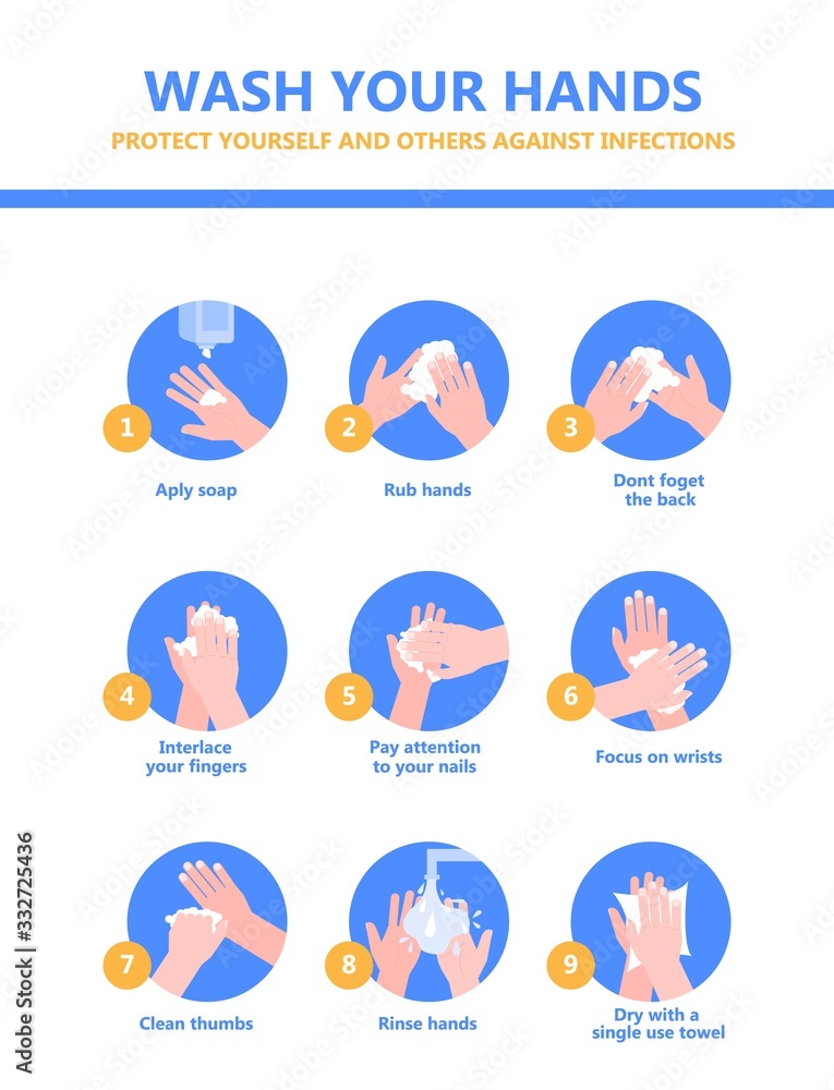 Washing hands to prevent spread of influenza virus. Washing hands to prevent spread of influenza virus.