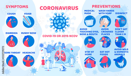Coronavirus. Stop coronavirus. Coronavirus wuhan sars illness. Antibacterial sign set. Bacteria kill symbol. Control infection. Germ kill. Infection icon. Pathogen respiratory influenza covid cells.