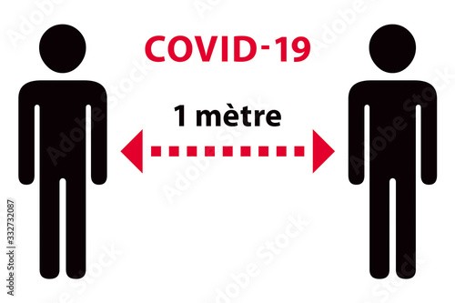 DISTANCE DE SÉCURITÉ COVID-19