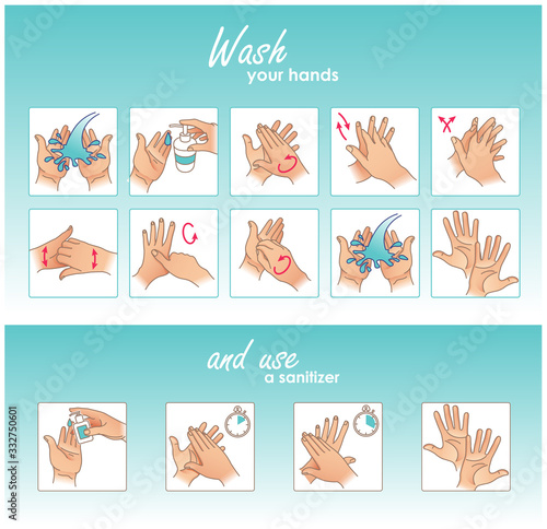 How to wash your hands and use a sanitizer. Cleaning and disinfecting hands. Medical instruction. Vector illustration