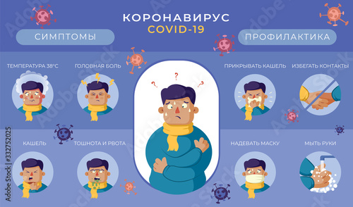 Фиолетовая Инфографика по профилактике и симптомам заболевания Коронавируса COVID-19 на русском языке