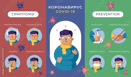 Многоцветная Инфографика по профилактике и симптомам заболевания Коронавируса COVID-19 на русском языке