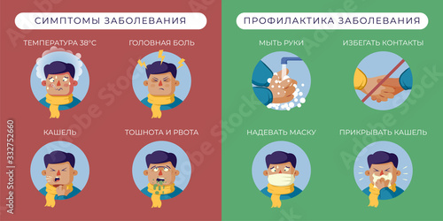 Постер по профилактике и симптомам простудных заболеваний и Коронавируса COVID-19 на русском языке