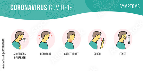 Coronavirus infection COVID-19 symptoms. Pandemic coronavirus 2019-nCoV diagnostic and manifestation of the disease. Vector illustrations in flat line style. Healthcare and medicine infographic banner