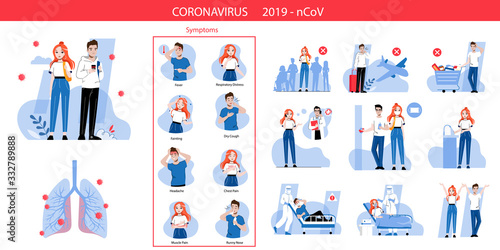 Concept Of Risk Of Infection, Symptoms, Precautionary Measures For Avoidance Viruses Infection. Coronavirus Infographic With Prevention Posters . Cartoon Linear Outline Flat Vector Illustrations Set